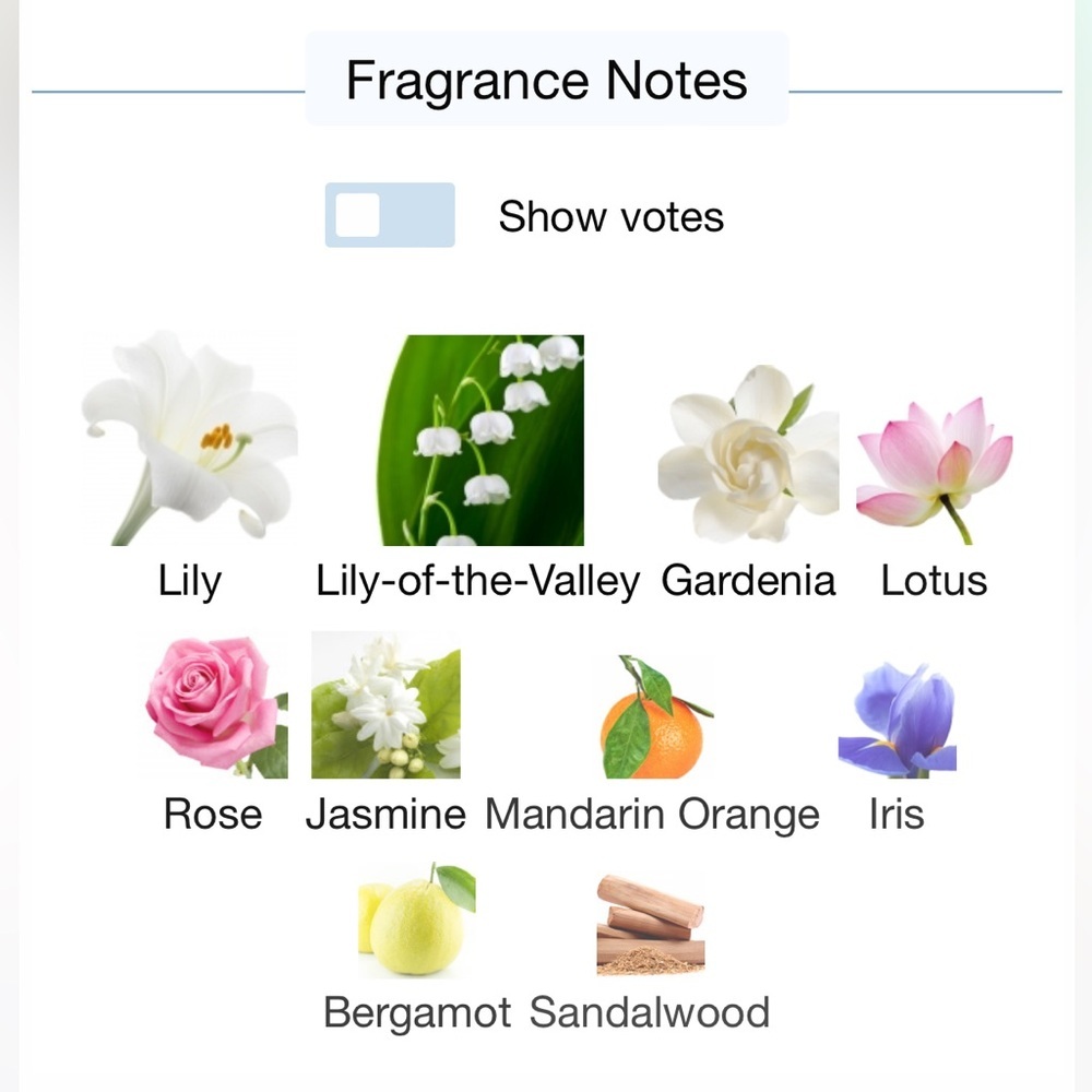 Vera wang parfum .13 fl oz mini bottle - Picture 5 of 5